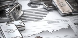 What Was the Highest Price for Silver?